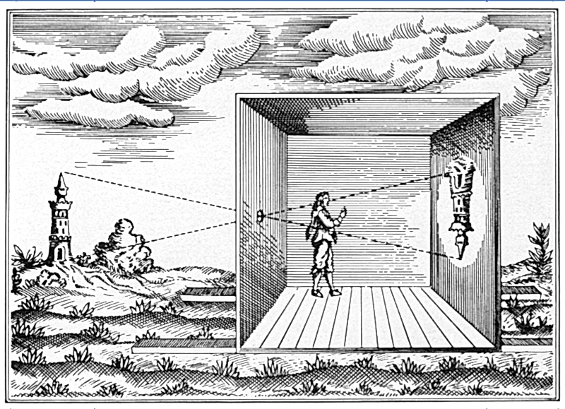 camera obscura